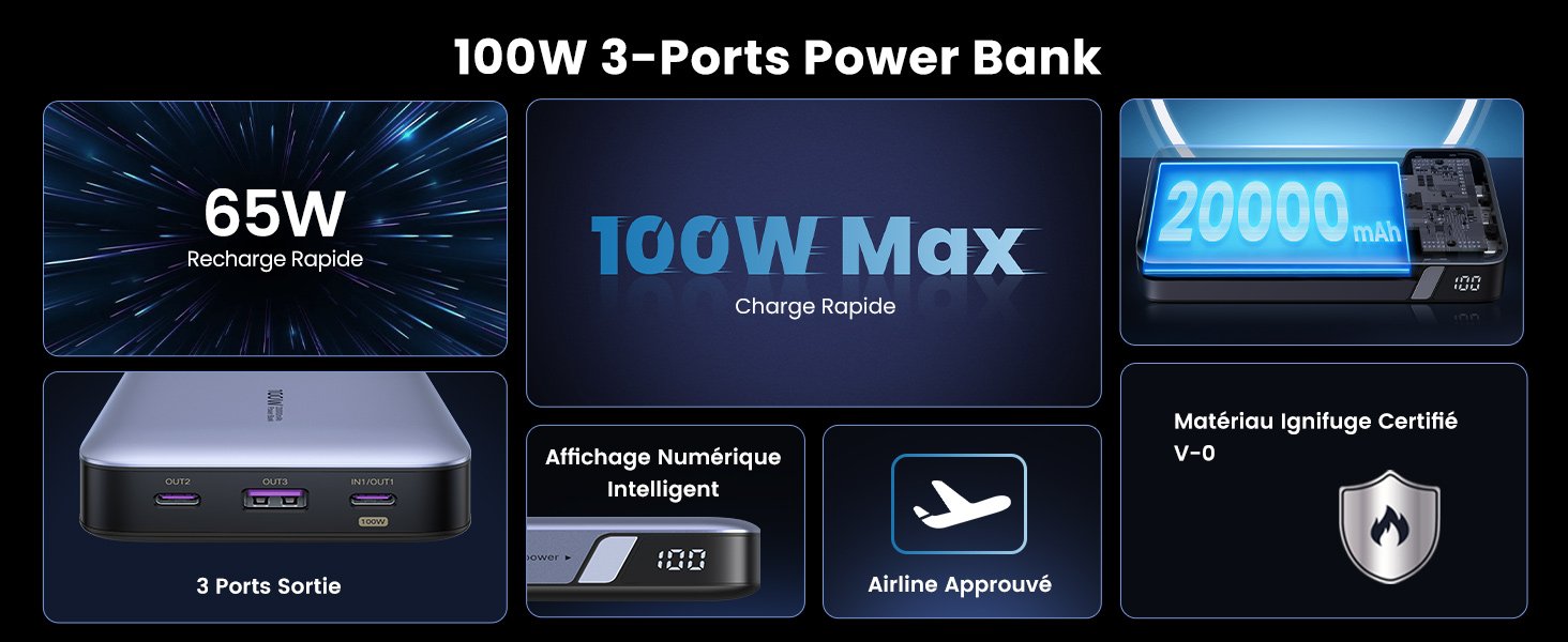 Power Bank UGREEN 100W - Arsenal HANTKO
