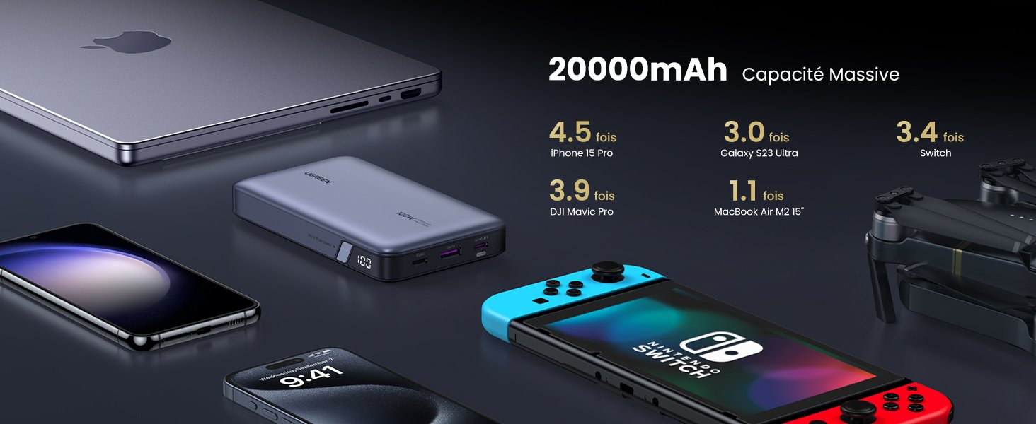 Power Bank UGREEN 100W - Arsenal HANTKO